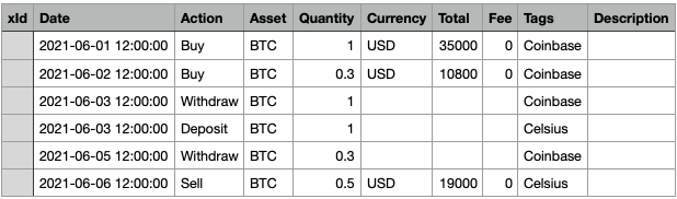 Sample.csv